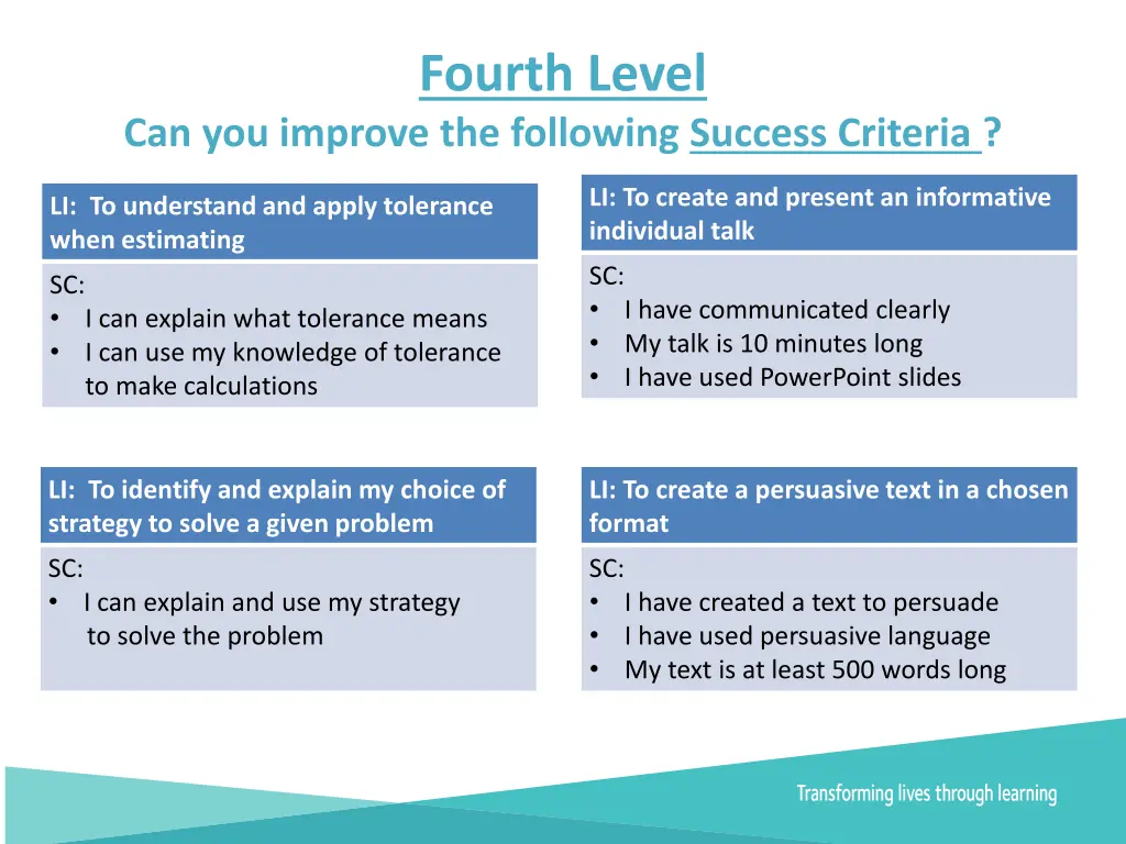 fourth level