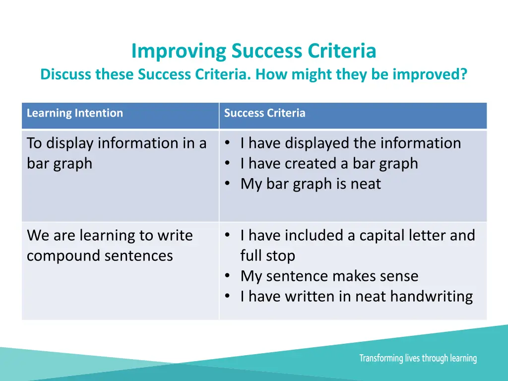 improving success criteria discuss these success