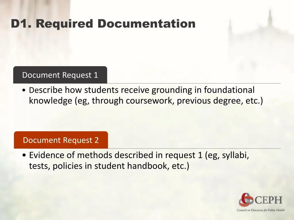 d1 required documentation