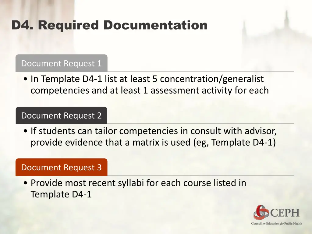 d4 required documentation