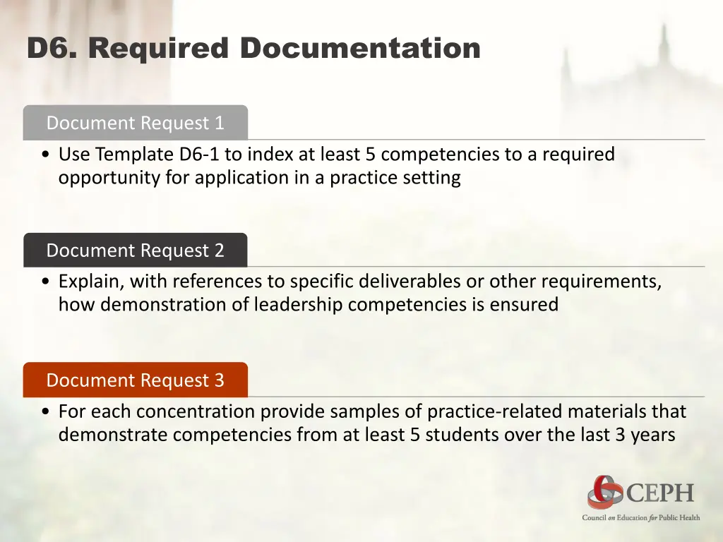d6 required documentation