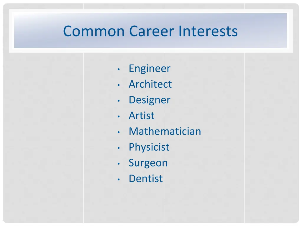 common career interests