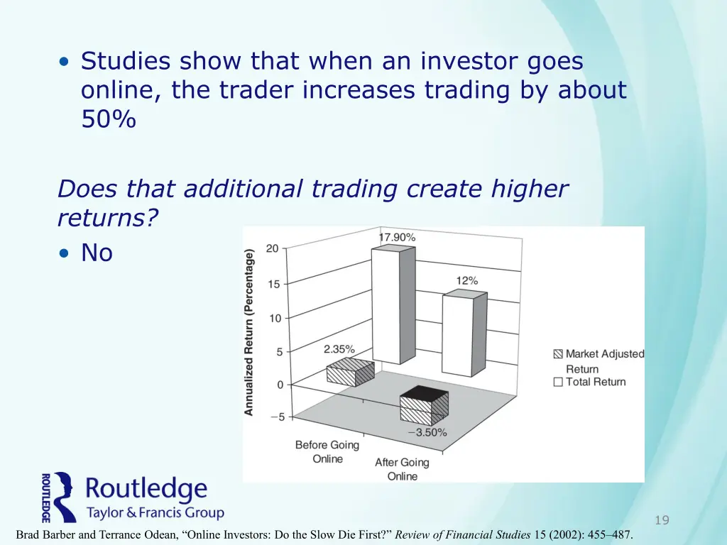 studies show that when an investor goes online