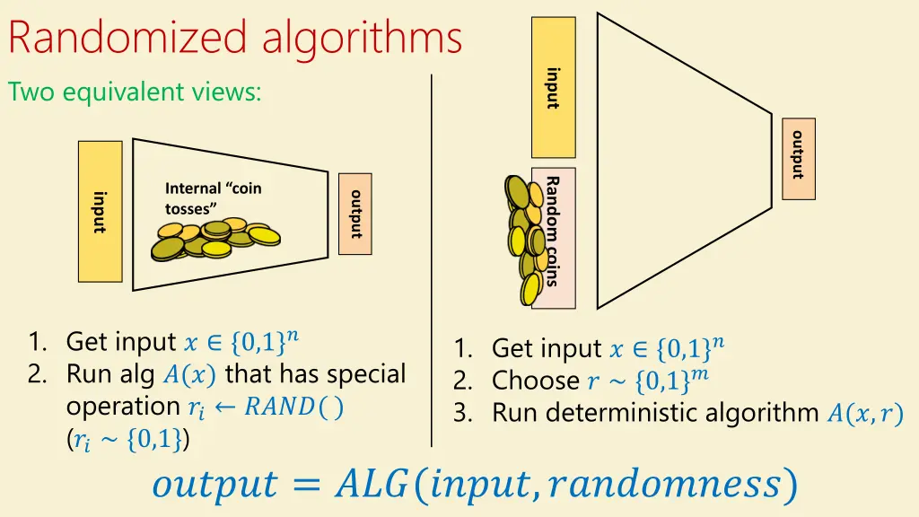 randomized algorithms two equivalent views