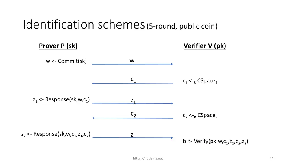 identification schemes 5 round public coin