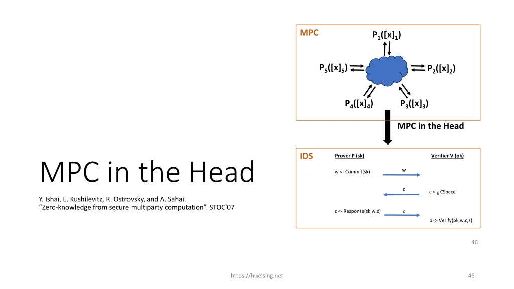 slide46