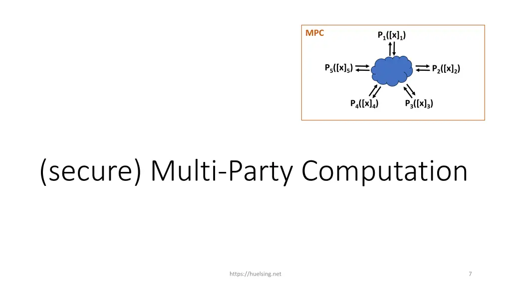 slide7