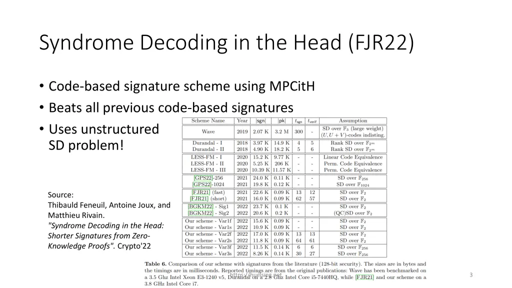 syndrome decoding in the head fjr22