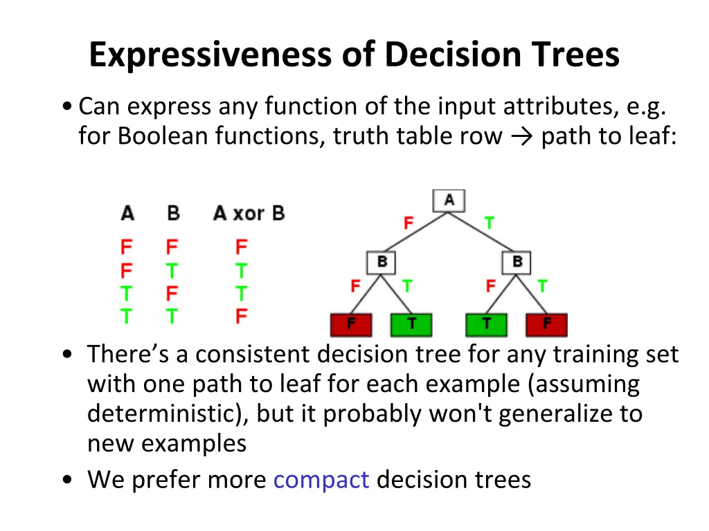 expressiveness of decision trees