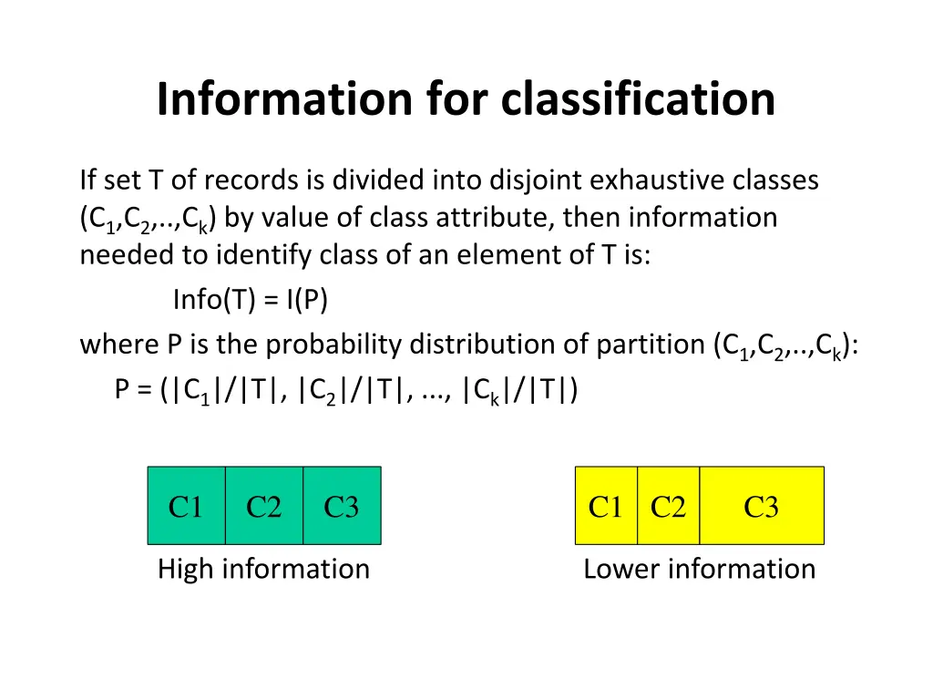 information for classification