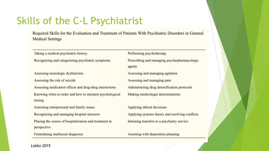 skills of the c l psychiatrist