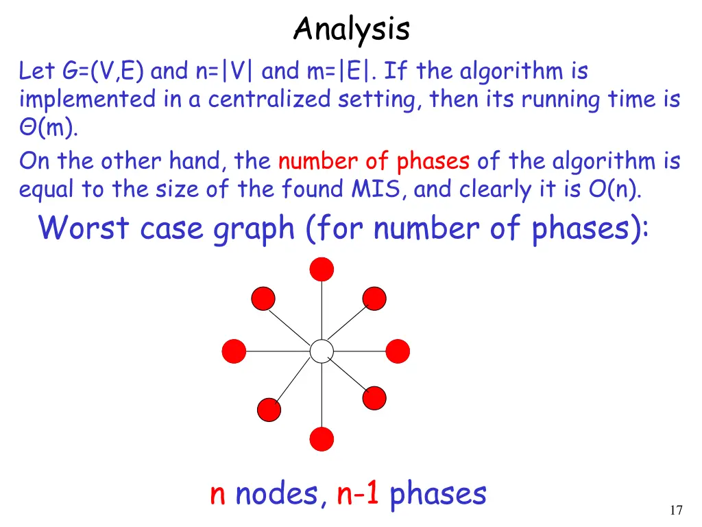 analysis