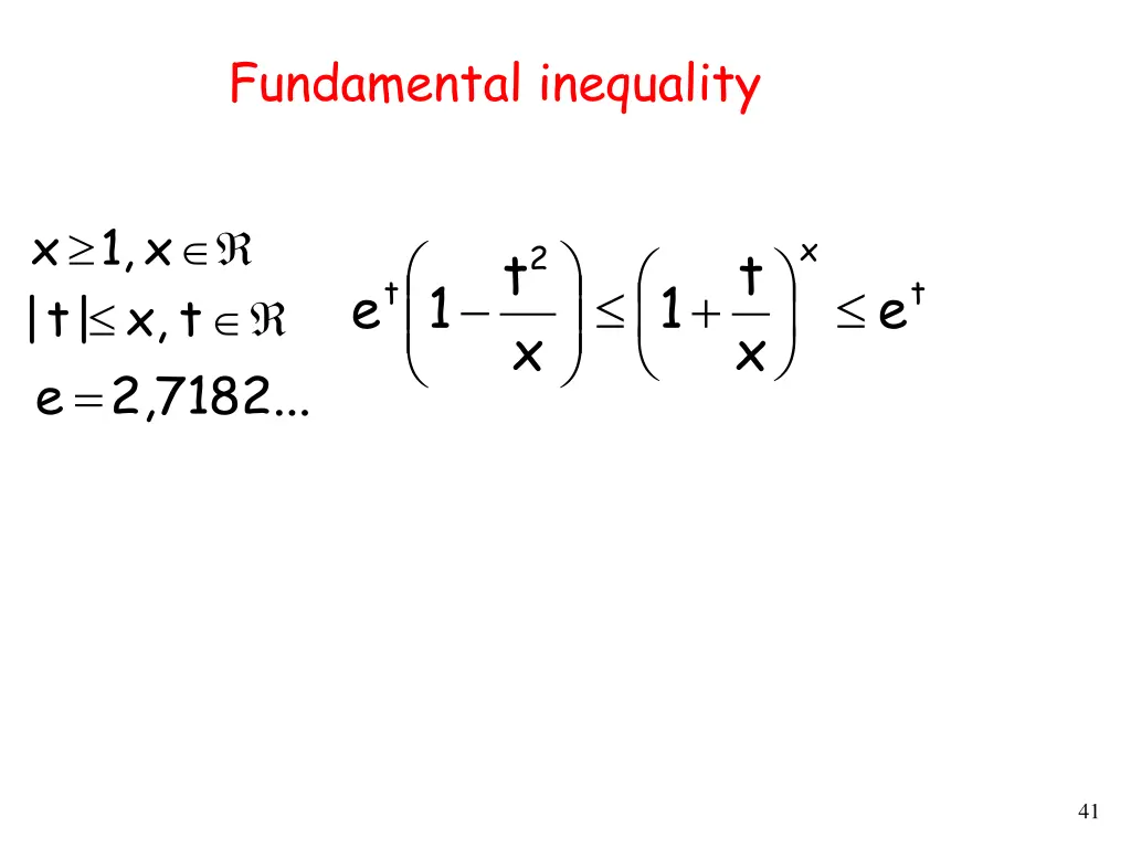 fundamental inequality