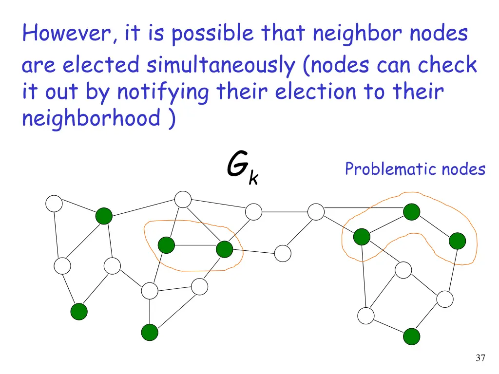 however it is possible that neighbor nodes