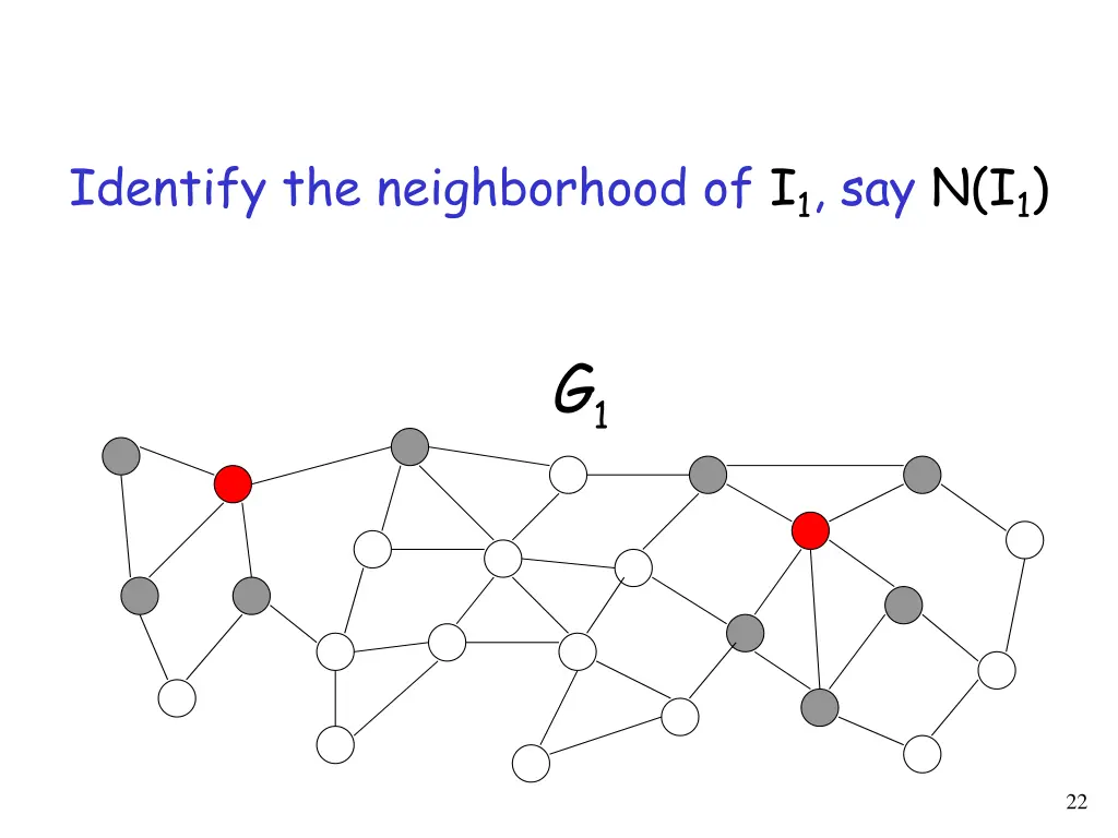 identify the neighborhood of i 1 say n i 1