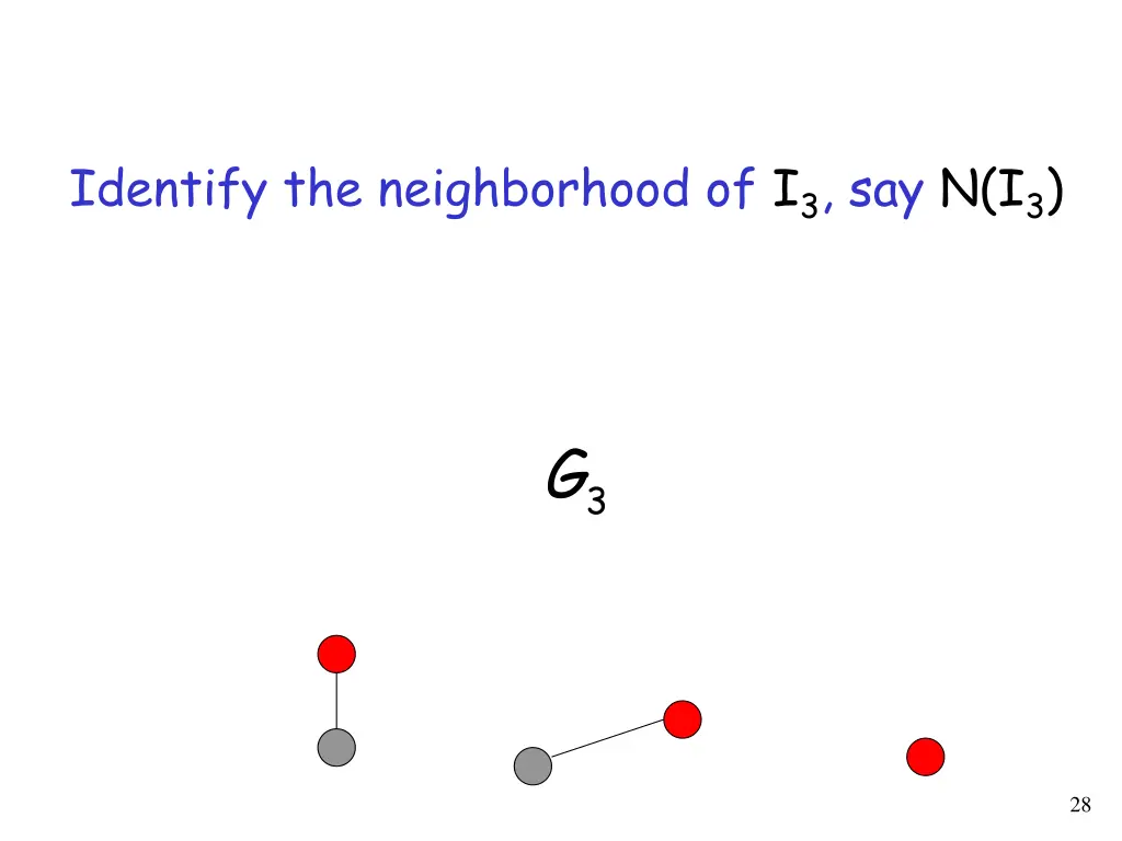 identify the neighborhood of i 3 say n i 3