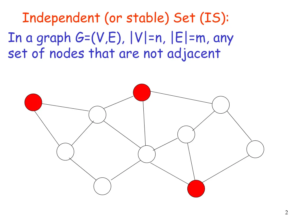 independent or stable set is in a graph
