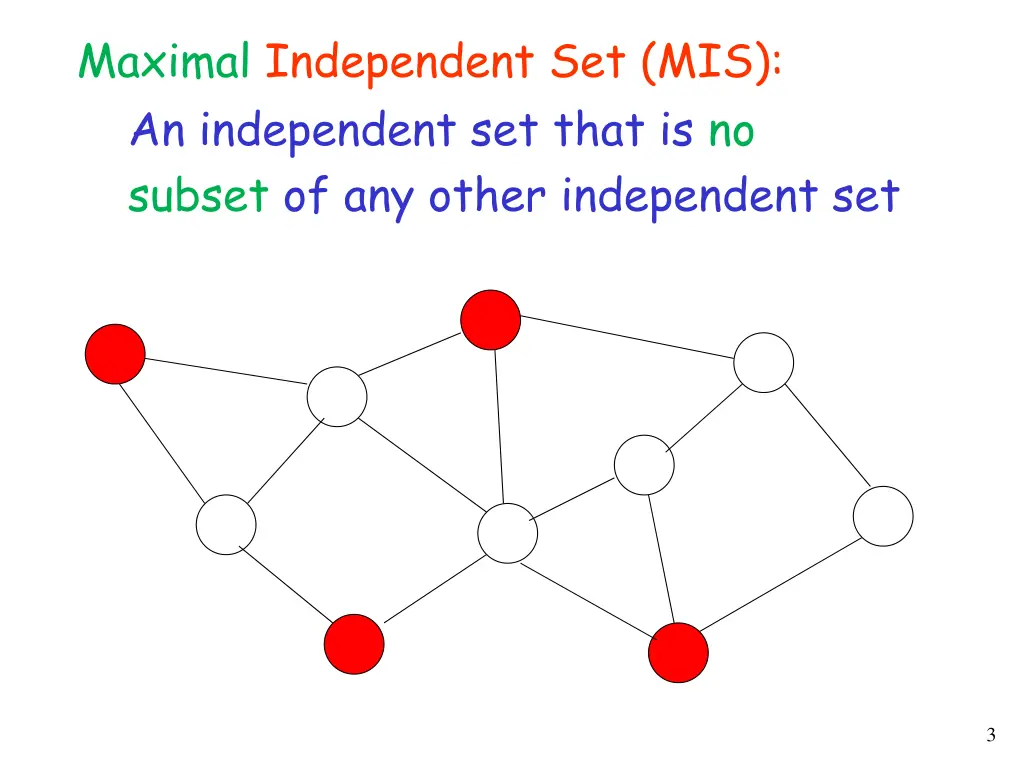 maximal independent set mis an independent