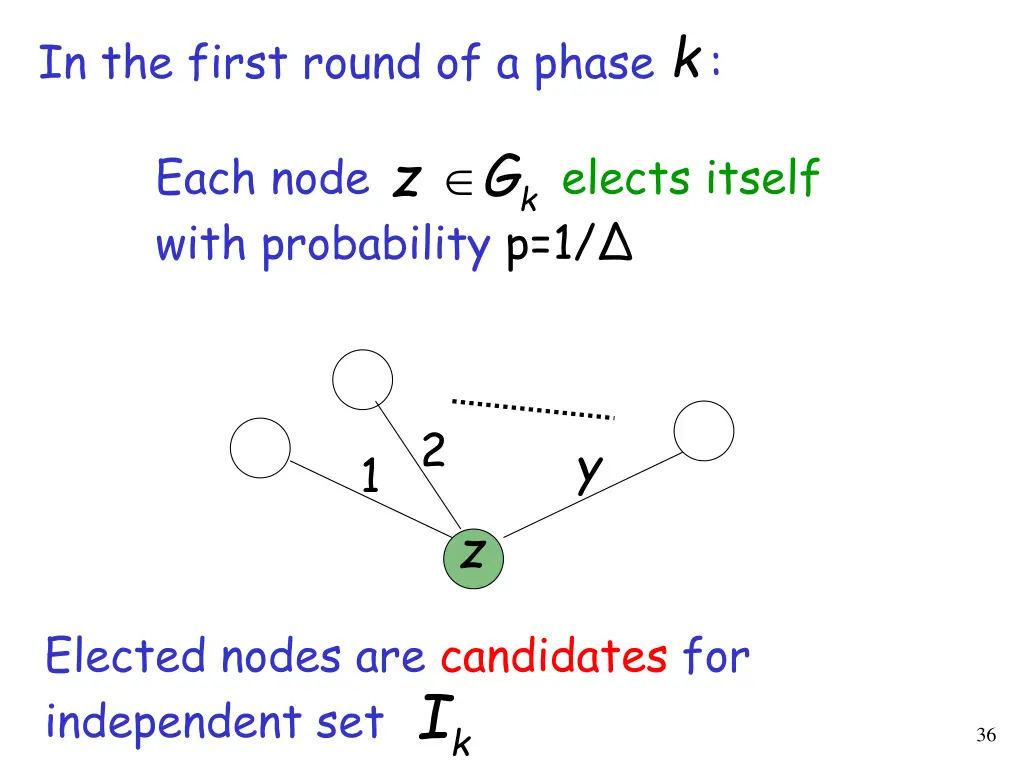 slide36