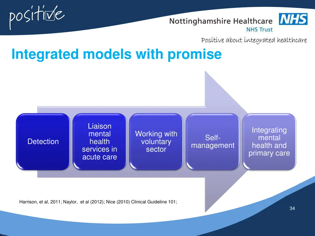 integrated models with promise