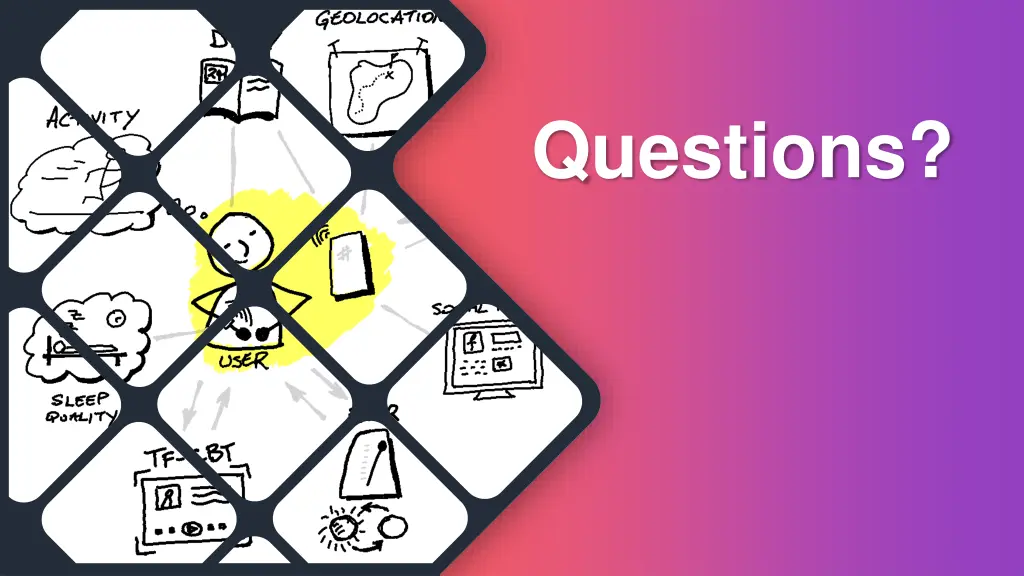 questions