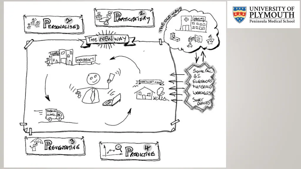 slide11