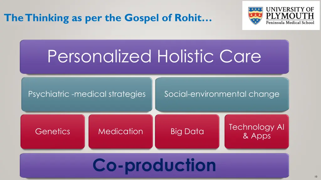 the thinking as per the gospel of rohit
