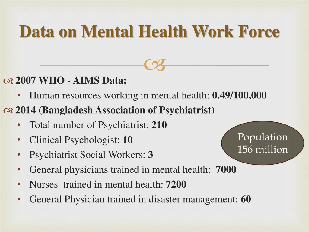 data on mental health work force