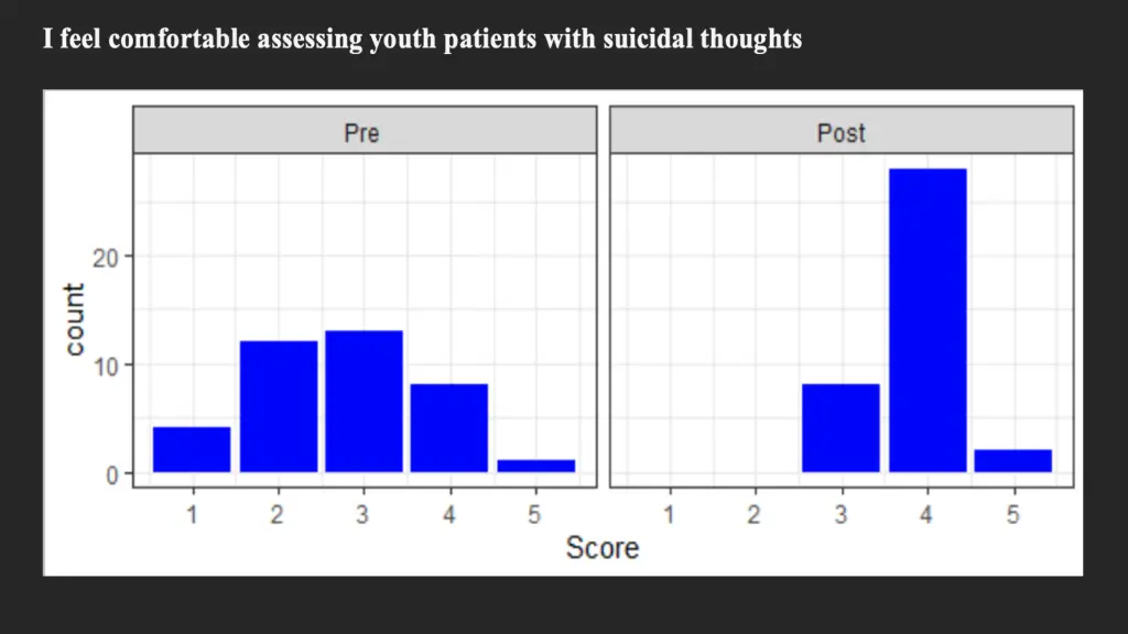 slide9