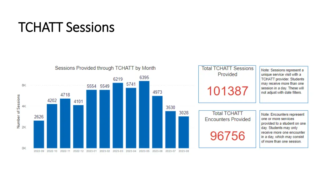 tchatt sessions tchatt sessions
