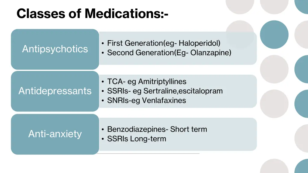 classes of medications