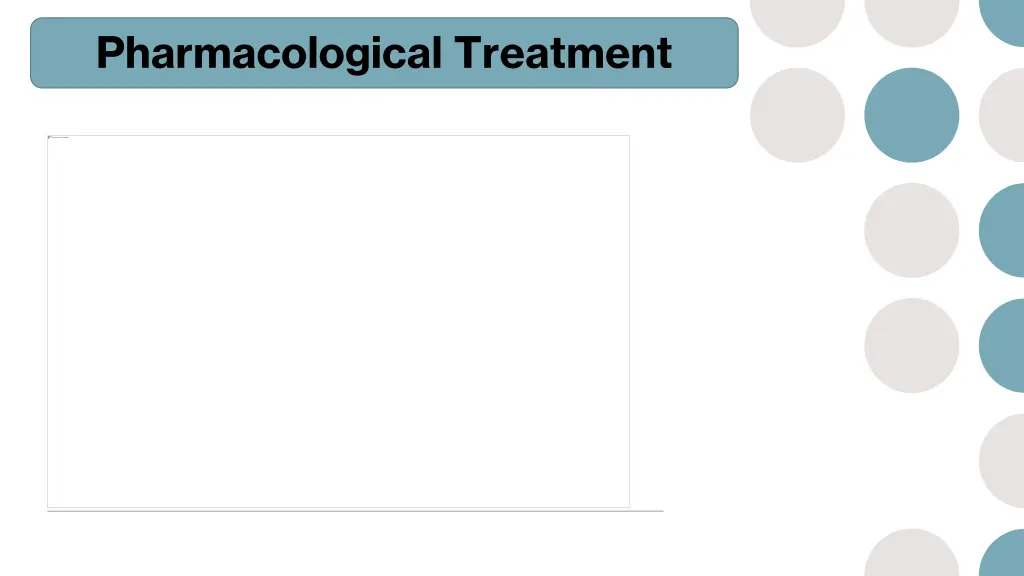 pharmacological treatment