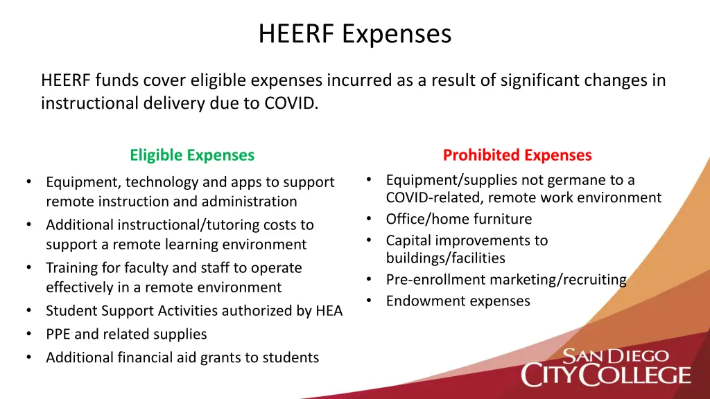 heerf expenses