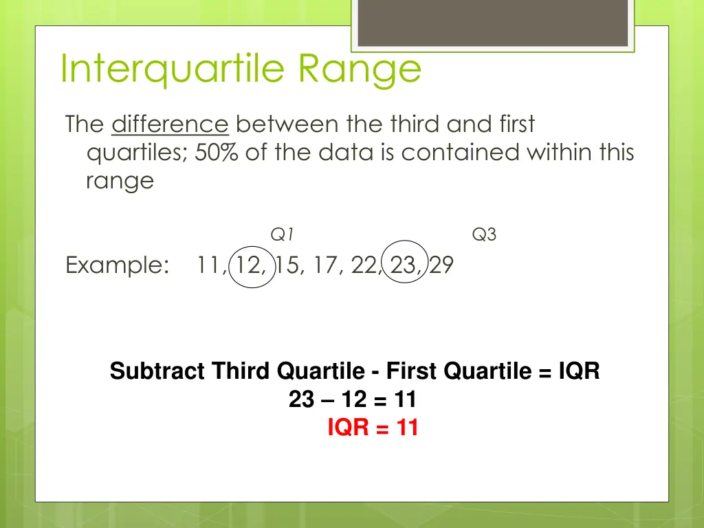interquartile range