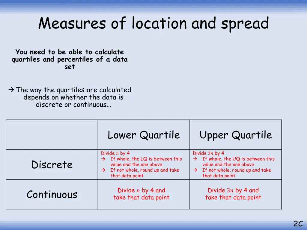 measures of location and spread 1