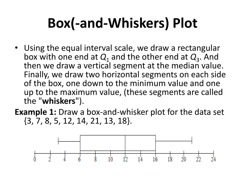 box and whiskers plot