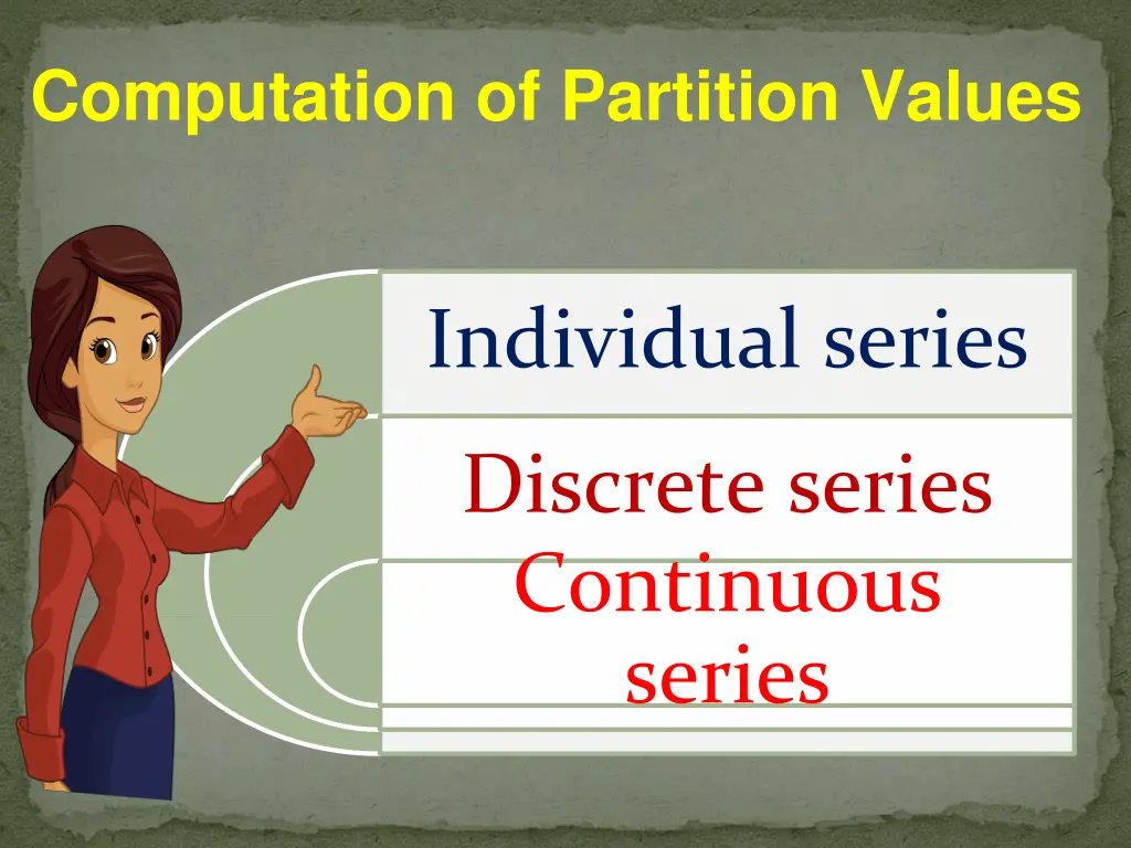 computation of partition values