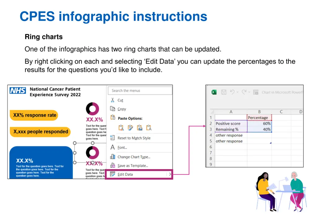 cpes infographic instructions 1