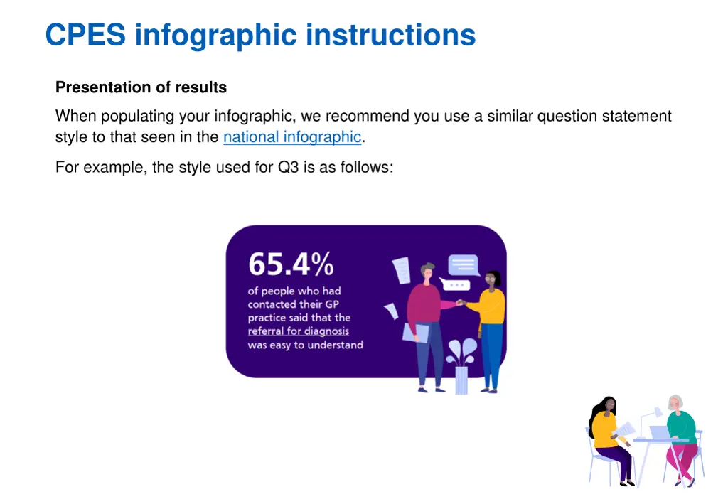 cpes infographic instructions 3