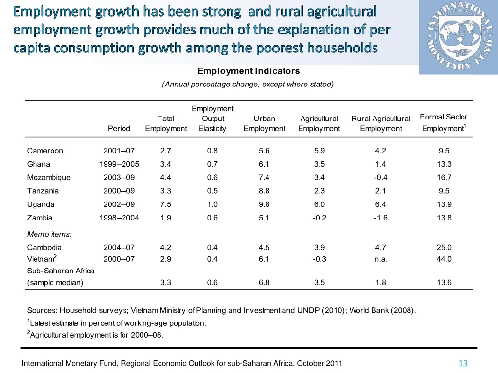 employment growth has been strong and rural