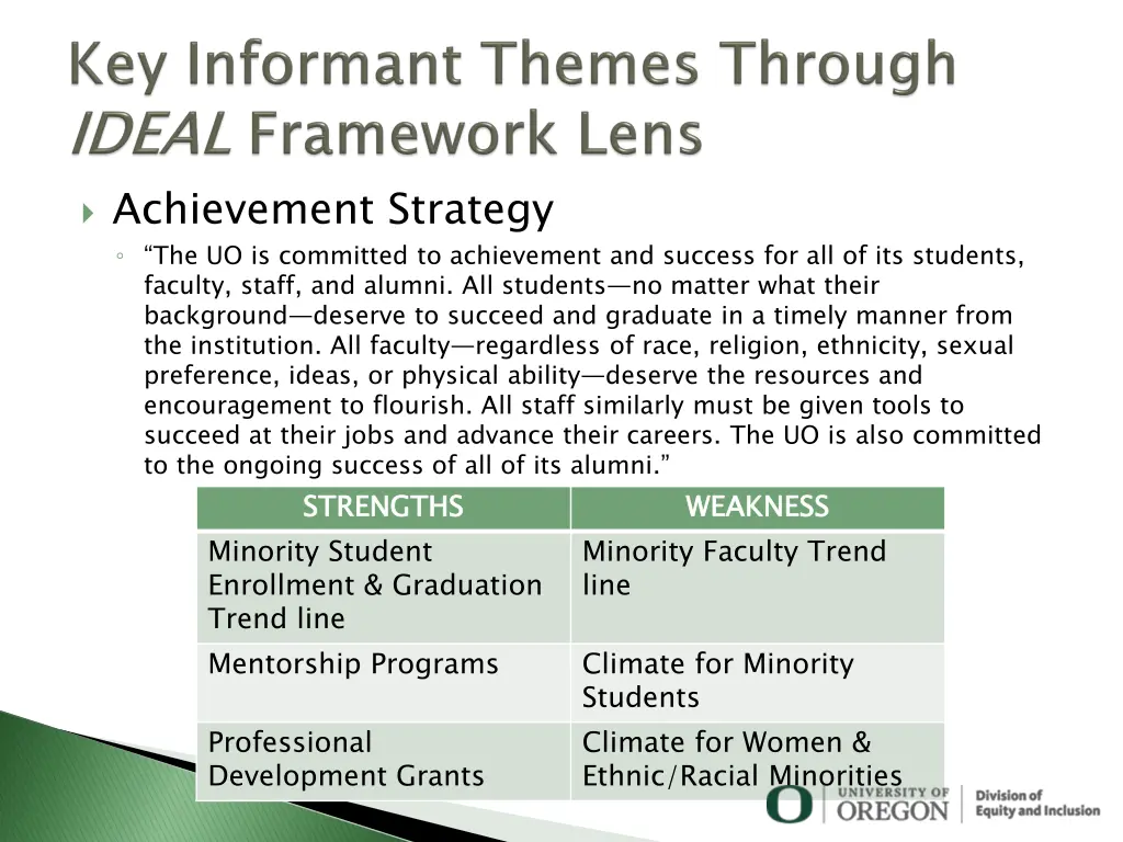 achievement strategy the uo is committed