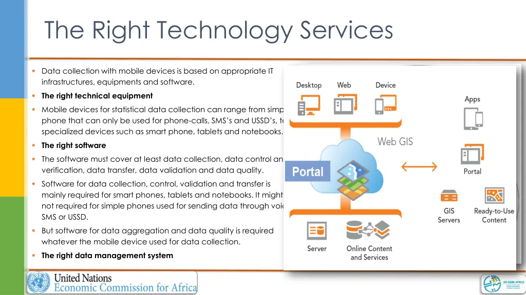 the right technology services