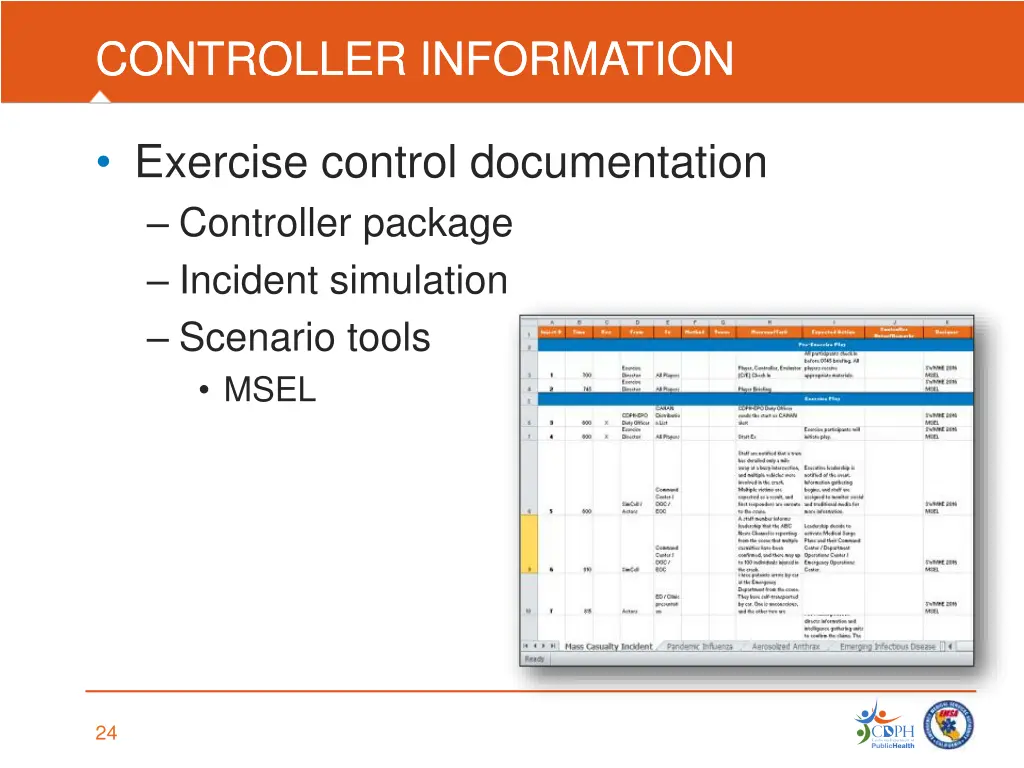 controller information controller information