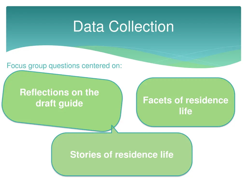 data collection