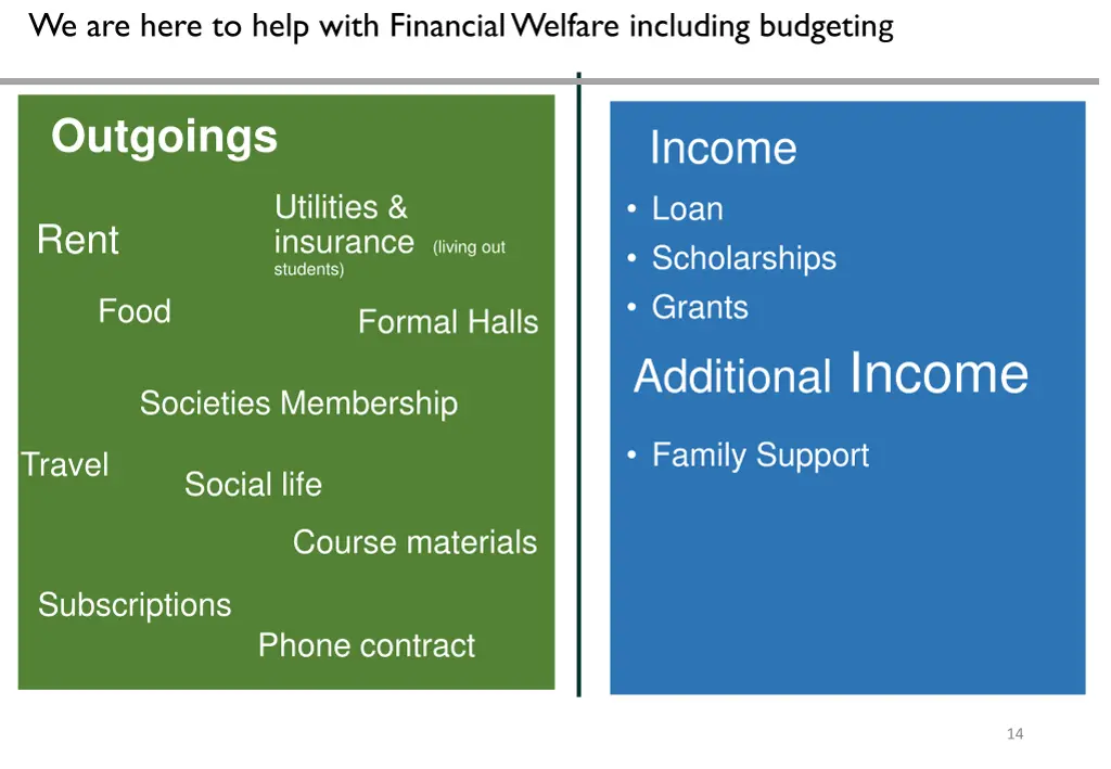 we are here to help with financial welfare