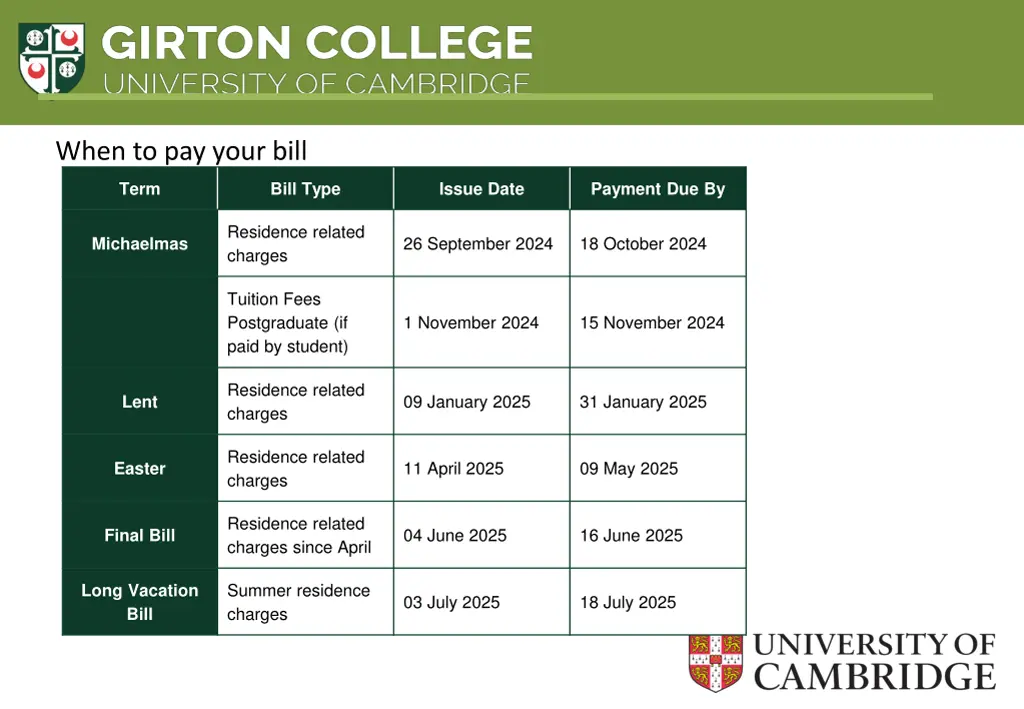 when to pay your bill
