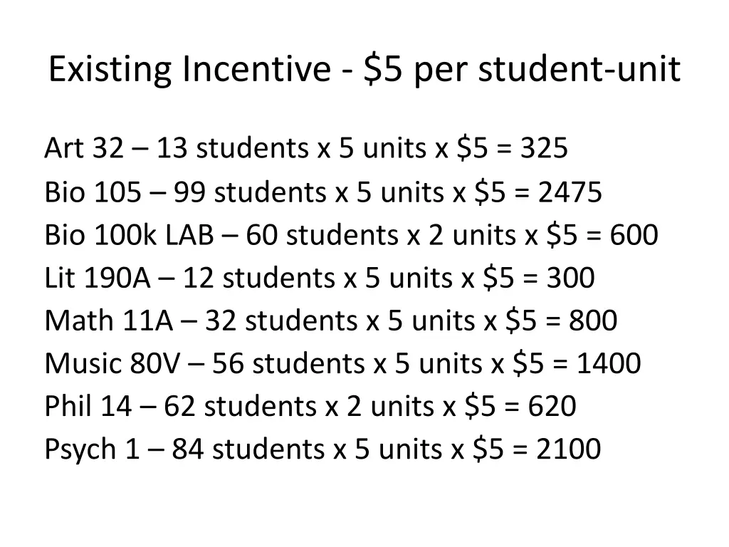 existing incentive 5 per student unit