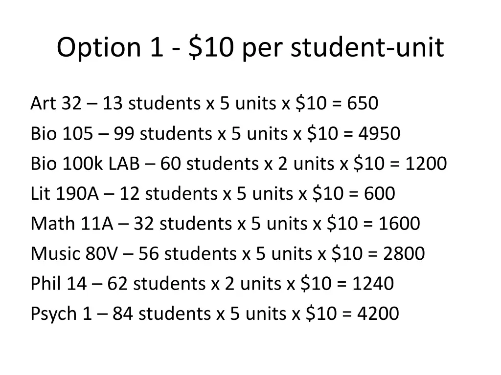 option 1 10 per student unit