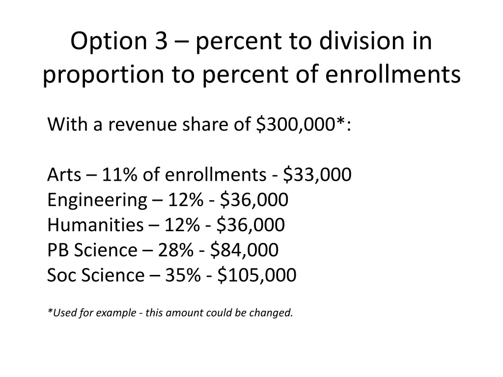 option 3 percent to division in proportion