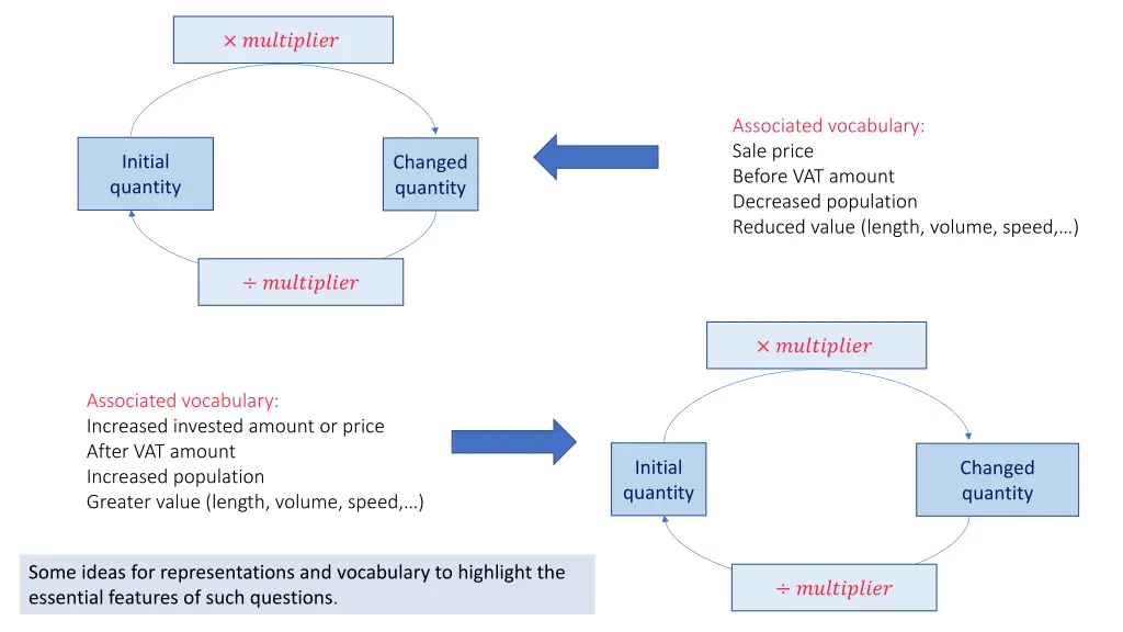 slide4